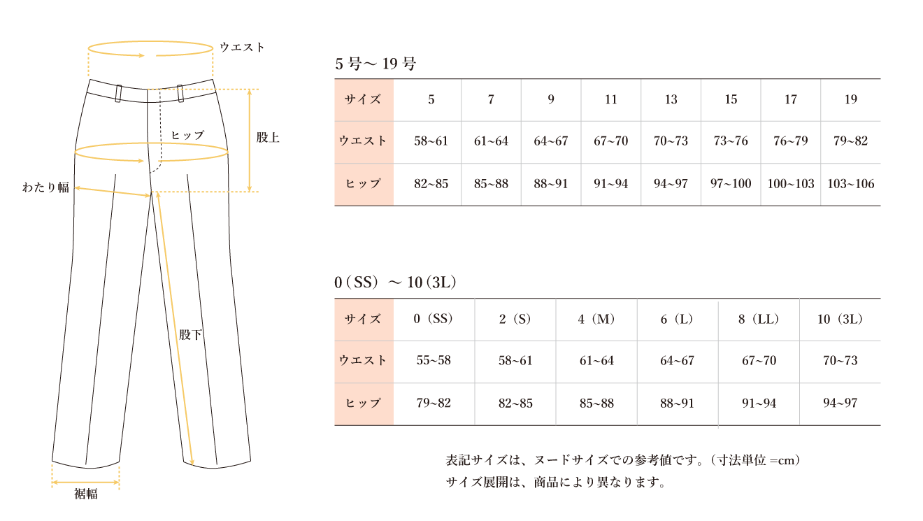 サイズ 服 販売 許容範囲